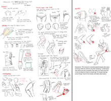 Tutorial: Drawing the Body Part 2 (Form)