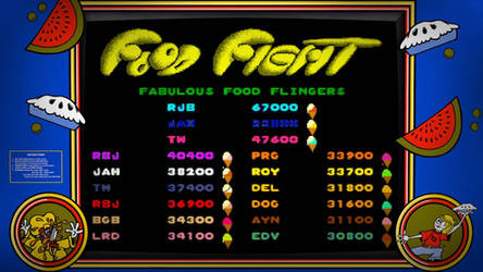 My Food Fight high score