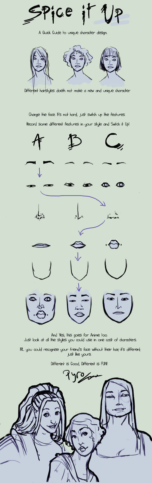 The Quick Guide to Character Face Design by FionaCreates