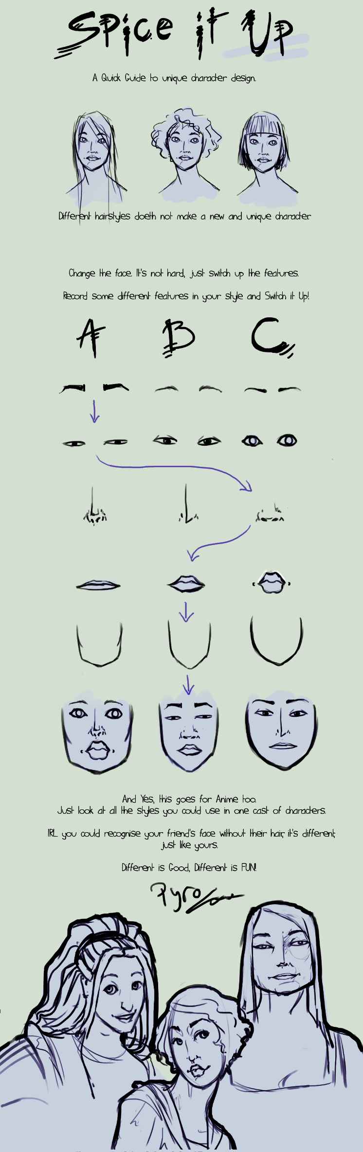 The Quick Guide to Character Face Design by FionaCreates