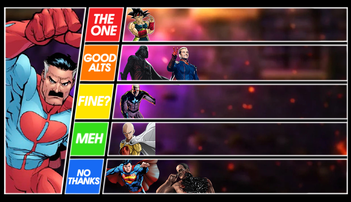 Omni-Man Matchup Tier List