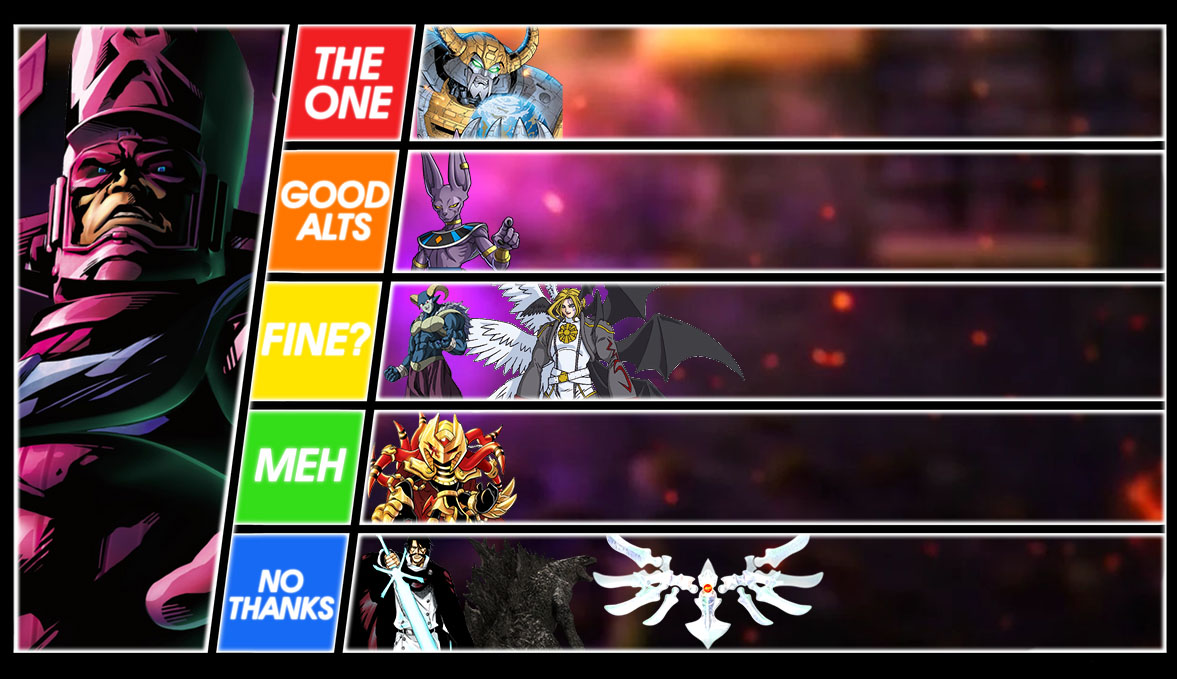 Galactus Matchup Tier List