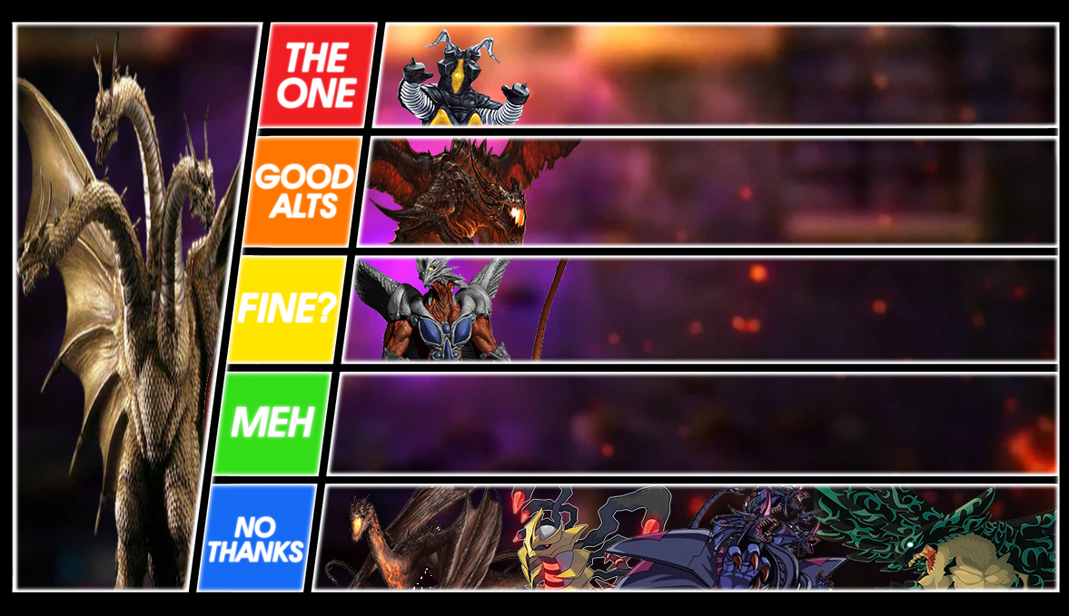 King Ghidorah Matchup Tier List