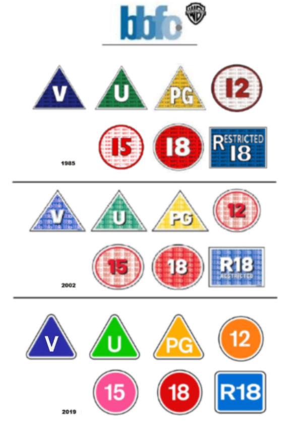 Evolution Of The BBFC Redux By Reuben20631 On DeviantArt evolution-of-the-bbfc-redux-by-reuben20631-on-deviantart