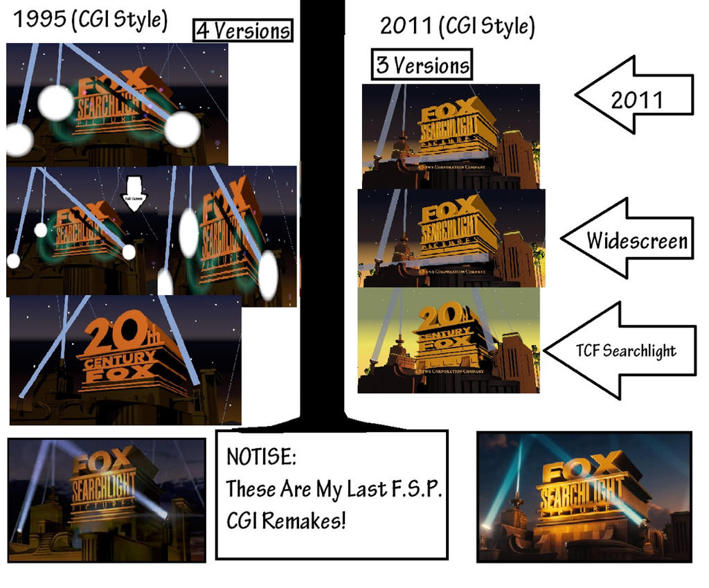 FSP CGI Remakes (1995-2011, OUTDATED) by LogoManSeva on DeviantArt