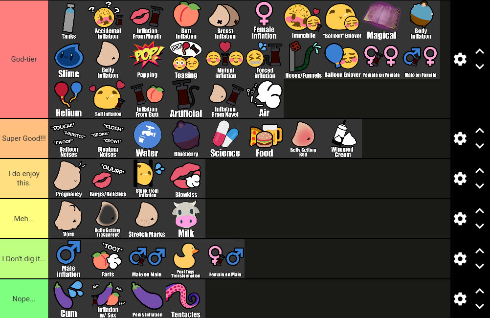 My inflation tier list by randomguy187 on DeviantArt