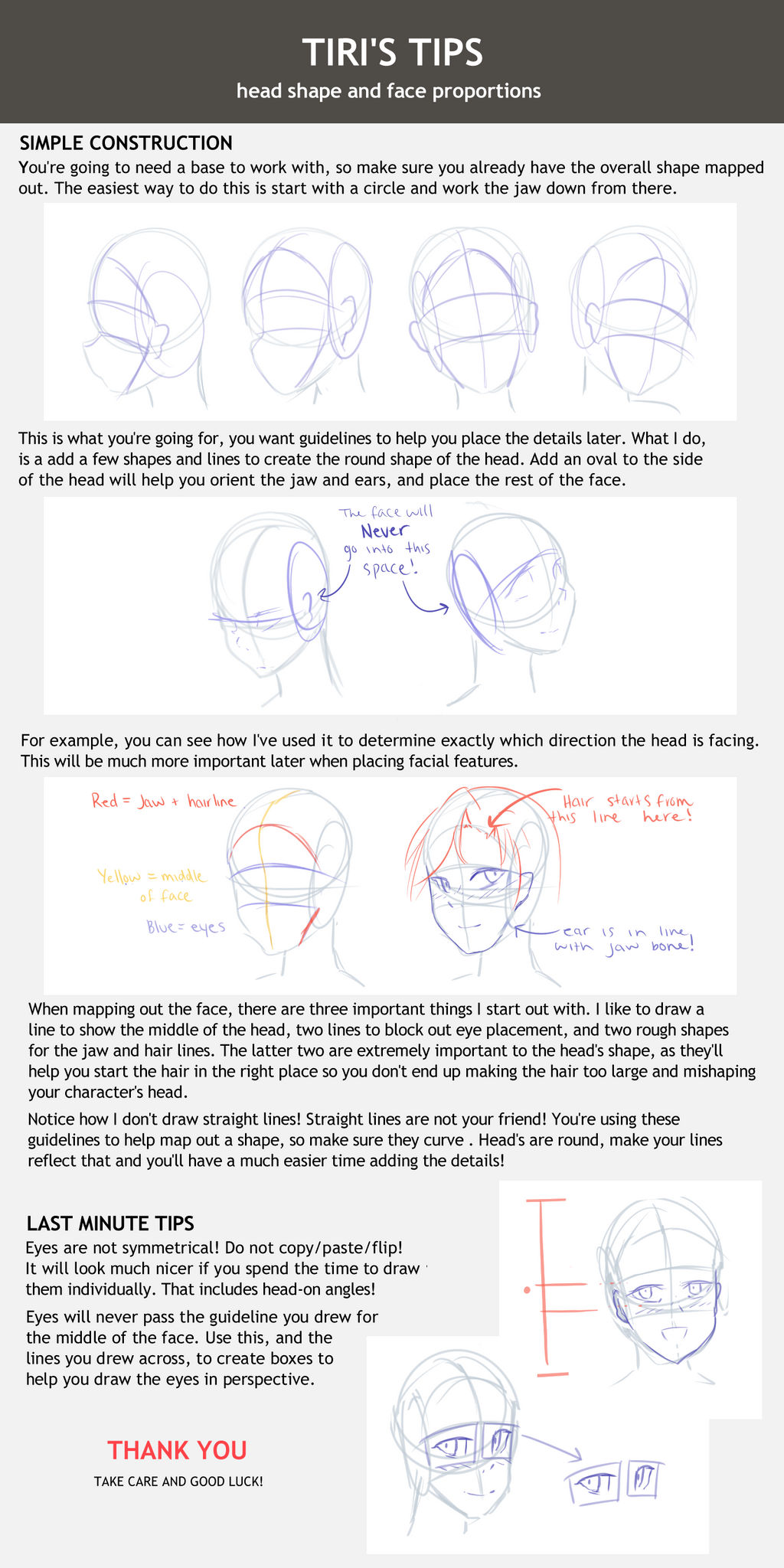 Head and face structure tutorial