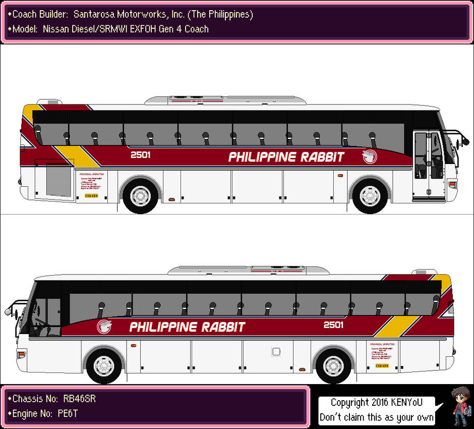 Philippine Rabbit 2501 by BigshotDuelist on DeviantArt