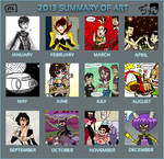 Eyz' 2013 Summary of Art by theEyZmaster