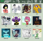 MEME 2014 - Eyz' 2014 Summary of Art by theEyZmaster