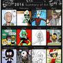 MEME 2016 Eyz' Summary of Art