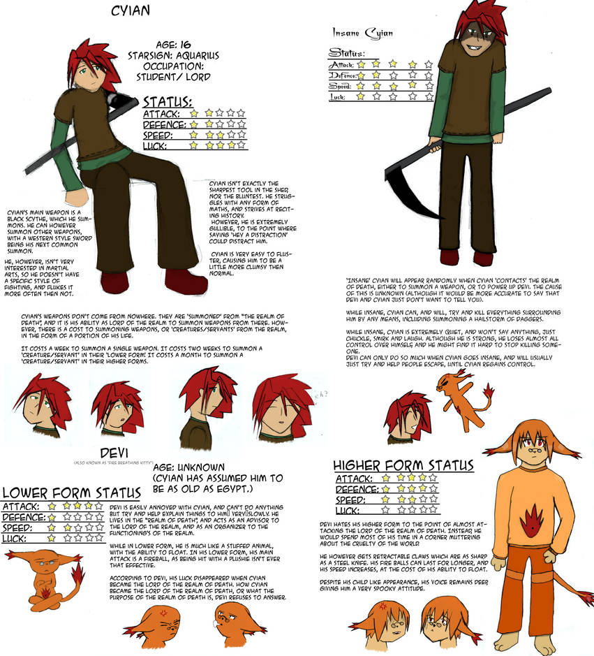 Cyian Character Sheet by Sakiawana on DeviantArt