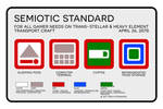Semiotic Standard for Gamers (wip) by WinstonBenedict