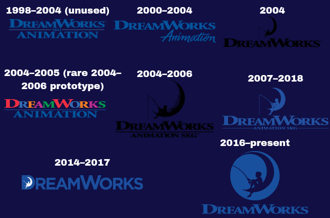 DreamWorks Logos History By Yalleon On DeviantArt dreamworks-logos-history-by-yalleon-on-deviantart