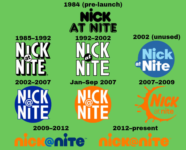 Nick@night All Nick at Nite Logos History by yalleon on DeviantArt