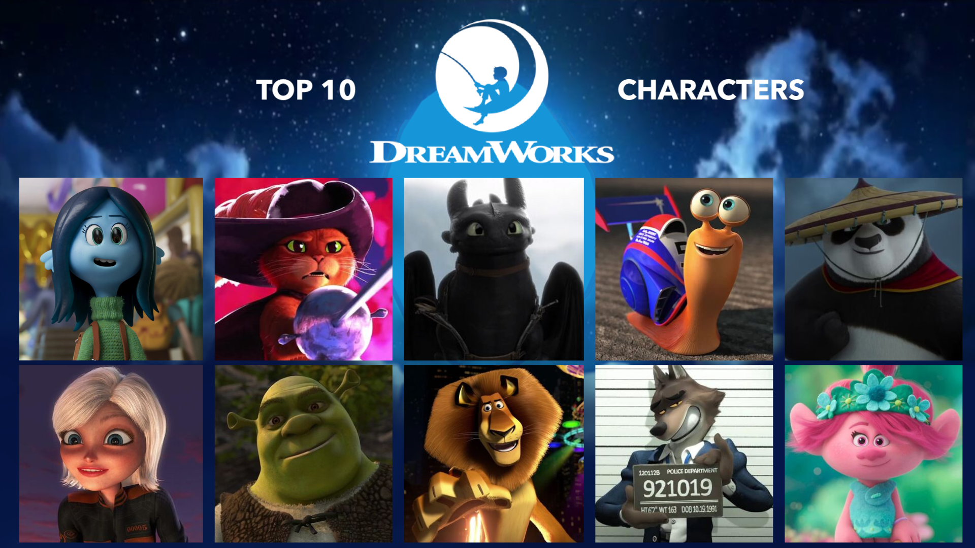 Dreamworks Creating Characters My Top 10 Favorite DreamWorks Characters Pt 1 by JalynR0128 on DeviantArt