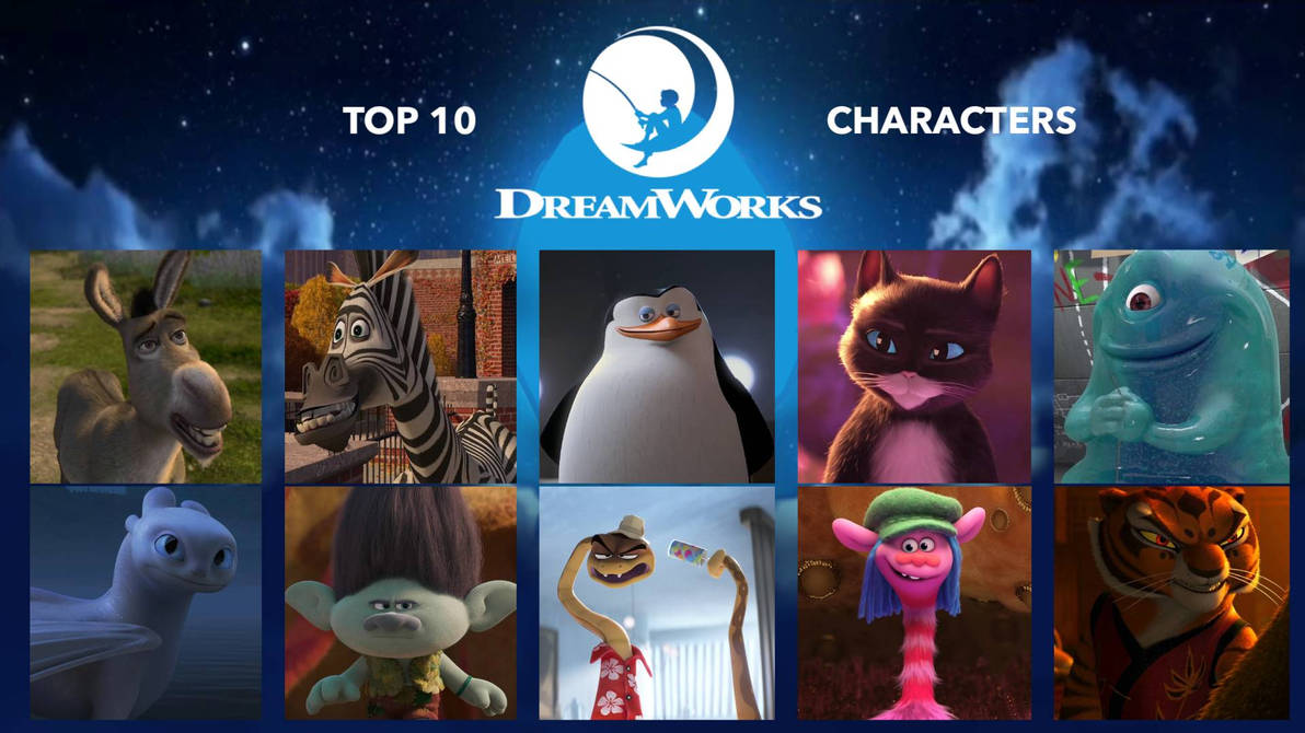 Dreamworks Creating Characters My Top 10 Favorite DreamWorks Characters Pt 2 by JalynR0128 on DeviantArt