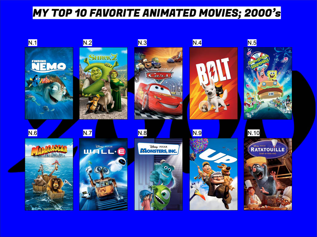 Animation 2000s My Top 10 Favorite Animated Movies 2000's by JalynR0128 on DeviantArt