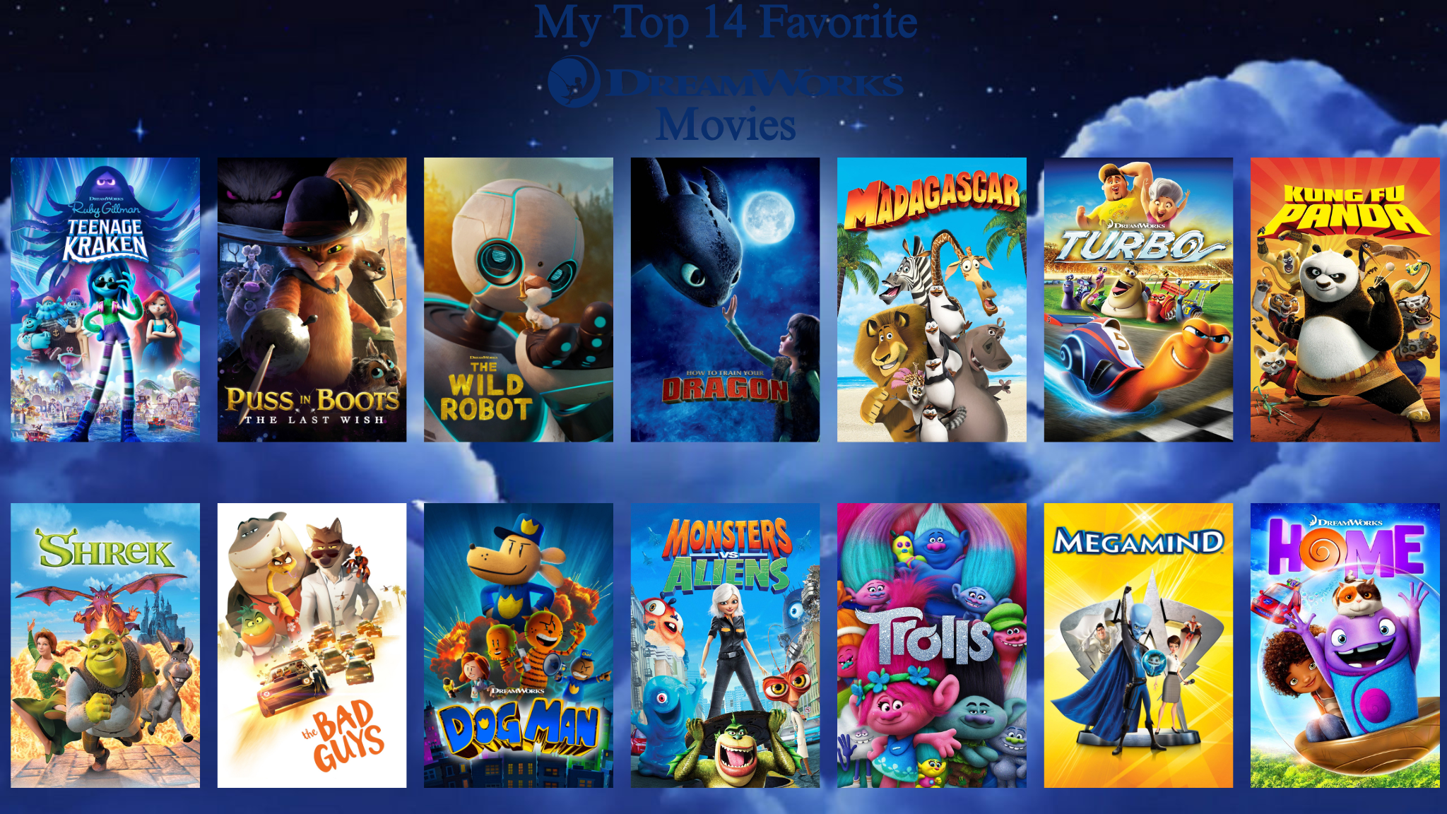 7 Dreamworks My Top 14 Favorite DreamWorks Movies by JalynR0128 on DeviantArt
