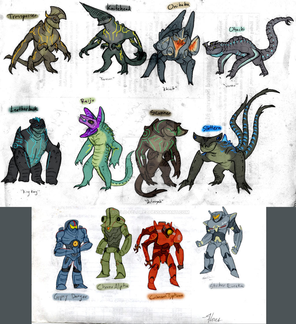 Pacific Rim - Kaiju Ask Blog version