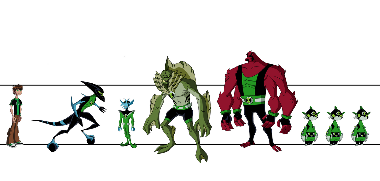 Random Sizes Sw Deviantart Size comparison 2 by Casp75 on DeviantArt