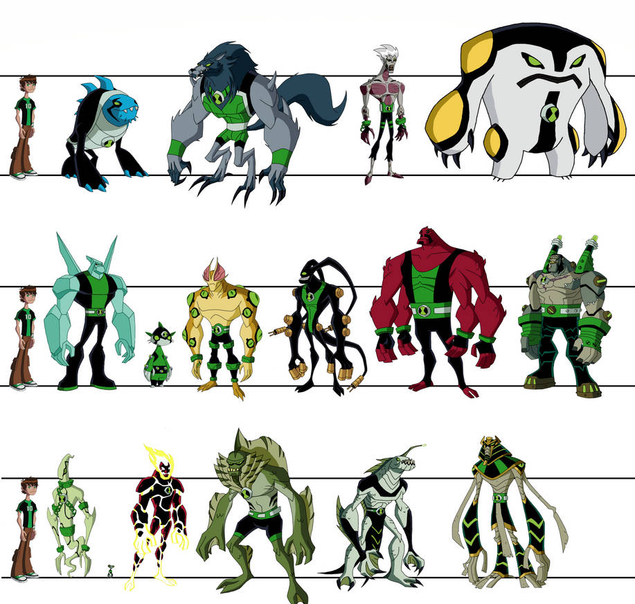 Alien Size Os Aliens Size Part 1 by Casp75 on DeviantArt