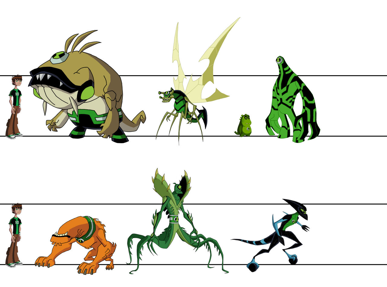 Alien Size Os Aliens Size Part 2 by Casp75 on DeviantArt