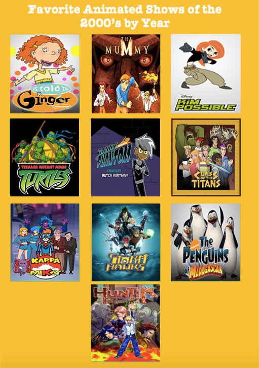 Top 15 Animated TV Shows of the 2000s