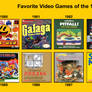 Favorite Video Games of the 1980s By Year