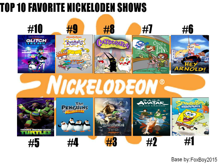 Top 10 Favorite Nickelodeon Shows By Razorrex On Deviantart