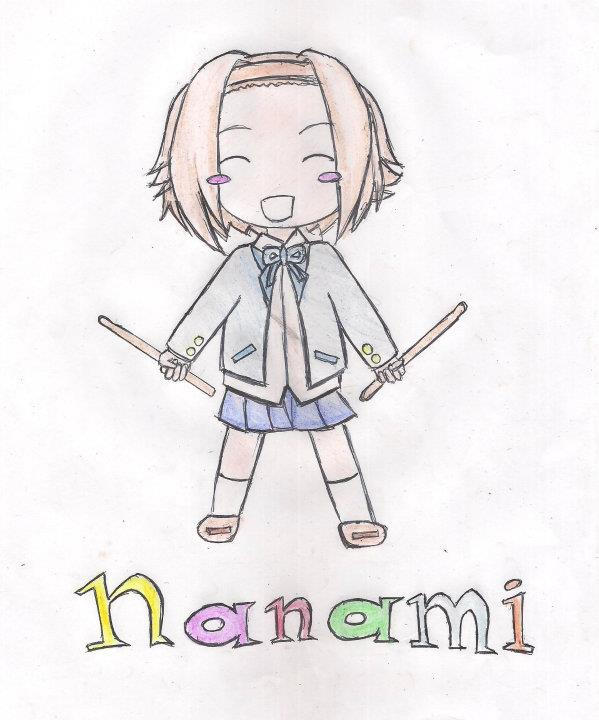 Chibi Ritsu Tainaka by CodeZhero on DeviantArt
