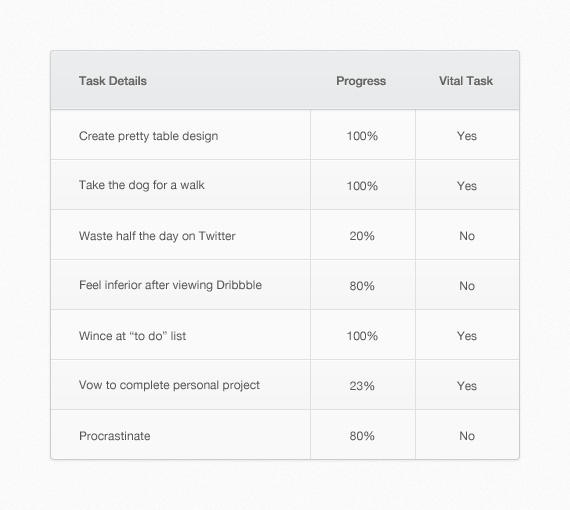 Simple Table Task Simple Little Table - PSD by ormanclark on DeviantArt