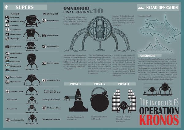 T I Operation Kronos By Juju222Jamie On DeviantArt t-i-operation-kronos-by-juju222jamie-on-deviantart
