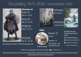 2020 commission info