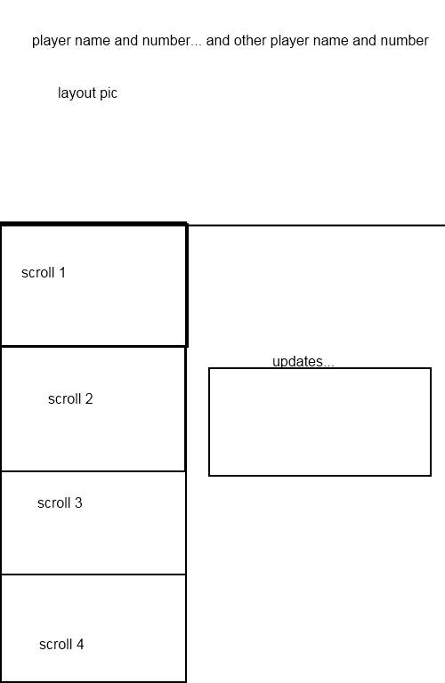 Layout Tutorial Rant Account layout example 1 by kaitlynnb95 on DeviantArt