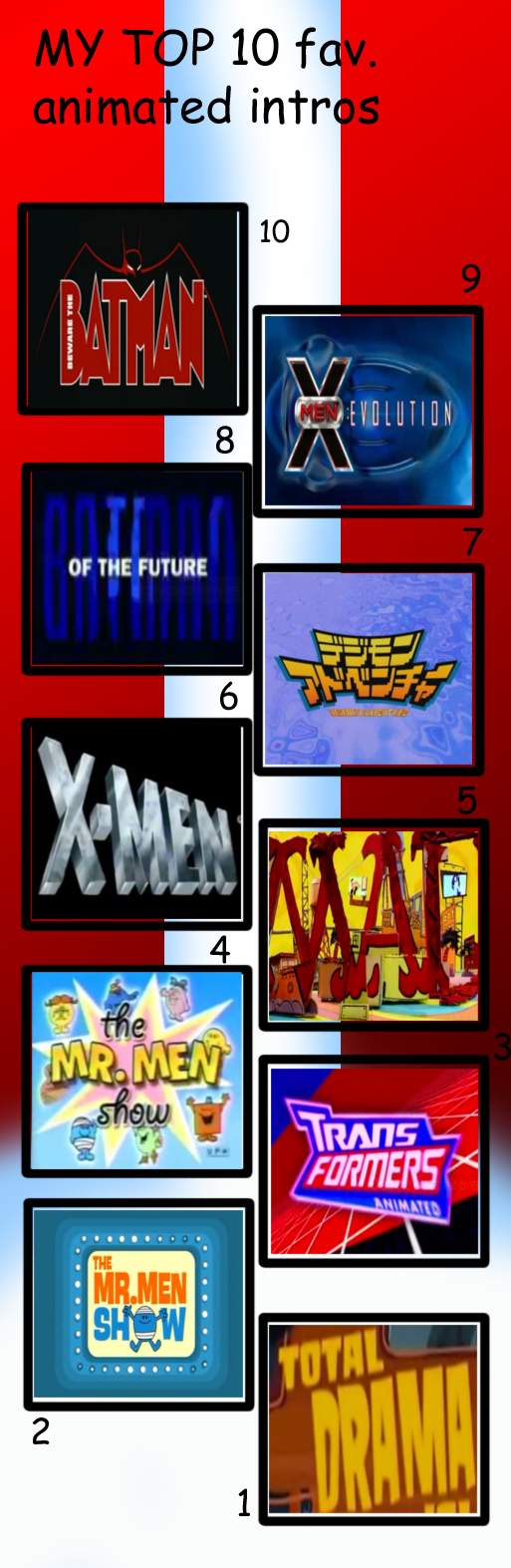 Top 10 Animated Intros Meme by dmonahan9 on DeviantArt