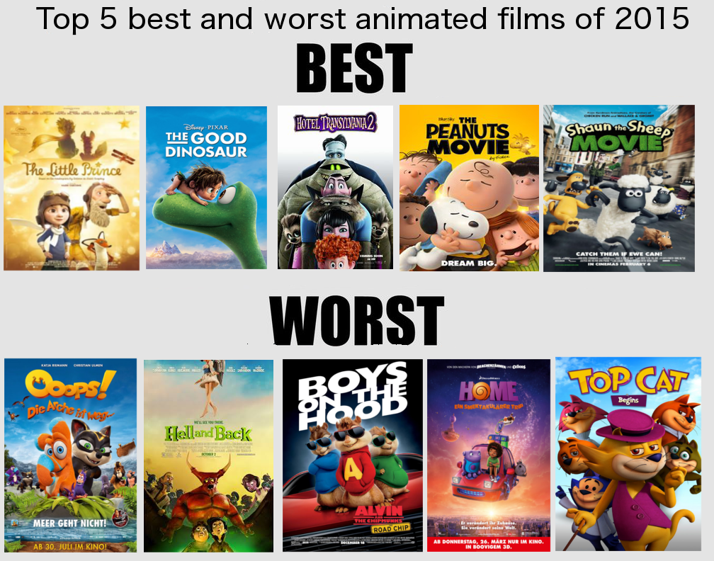 Worst animation. Animated movies список. Top best animated movies.