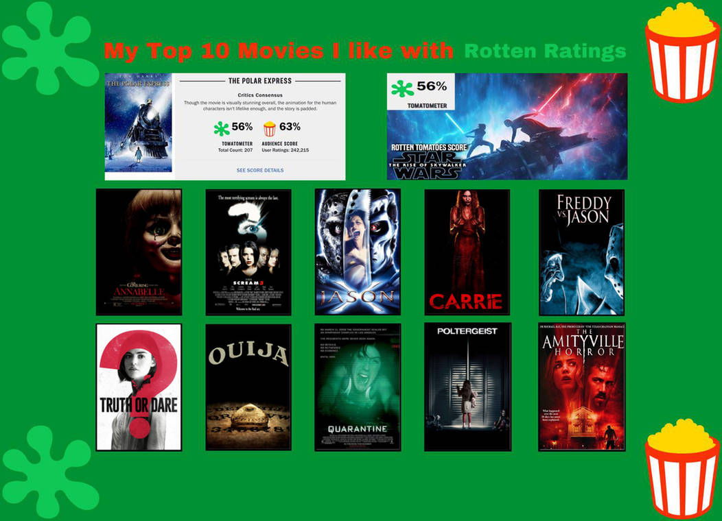 The Most Rotten Rotten top 10 Horror films I like with rotten ratings by dmonahan9 on DeviantArt