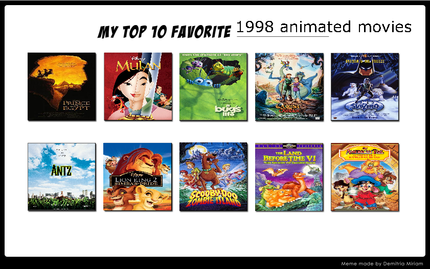 My Top 10 Favorite 1998 animated movies by dmonahan9 on DeviantArt