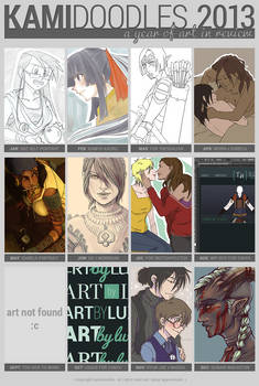 2013 Summary of Art