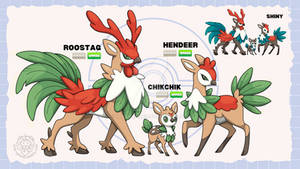 Fakemon - Chicken Deer