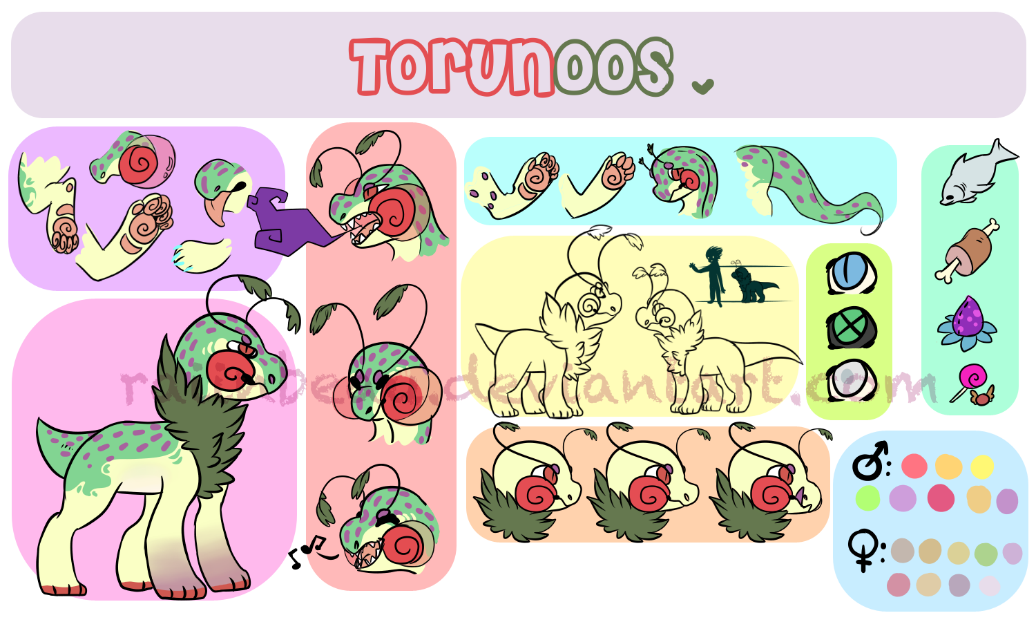 [Closed species] Torunoos detail sheet