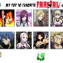 Top 10 Favorite Fairy Tail Characters