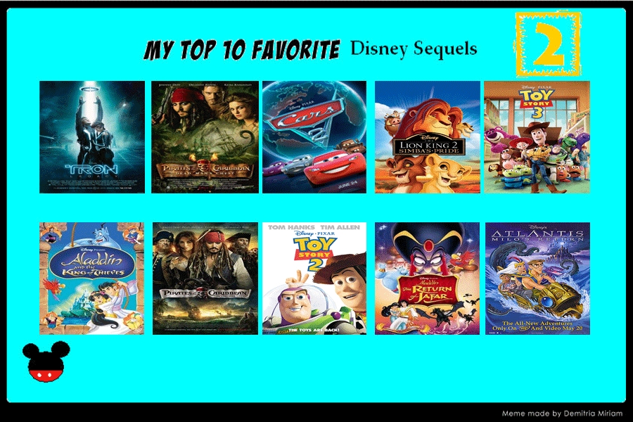 Disney Sequels Ranking Top 10 Favorite Disney Sequels by JackSkellington416 on DeviantArt