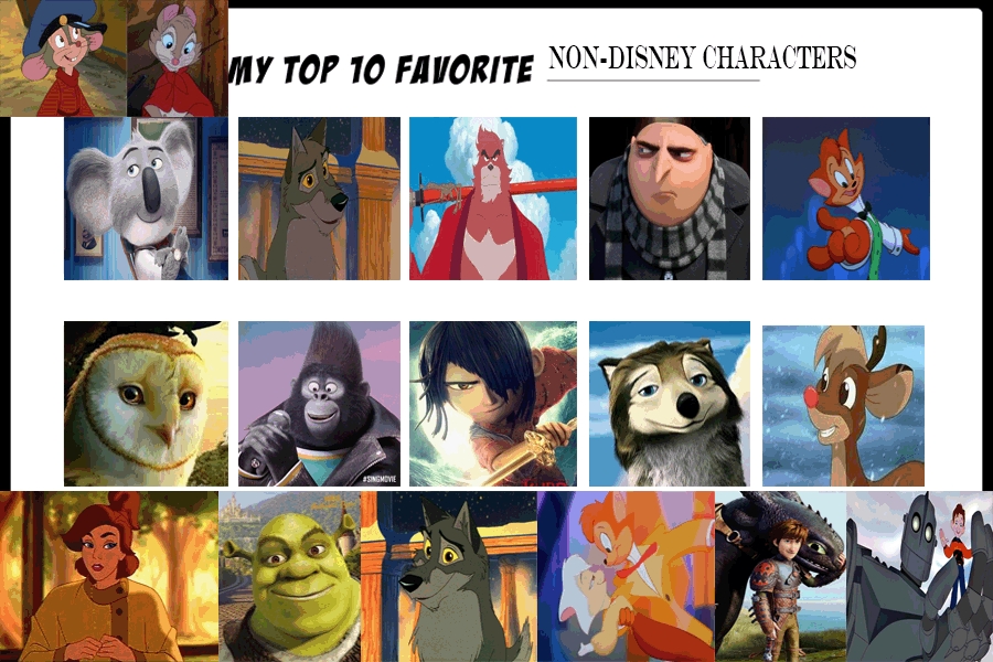 Top 10 Non-Disney/DreamWorks Male Movie Characters by JackSkellington416 on DeviantArt Top 10 Non-Disney/DreamWorks Male Movie Characters by JackSkellington416 on DeviantArt