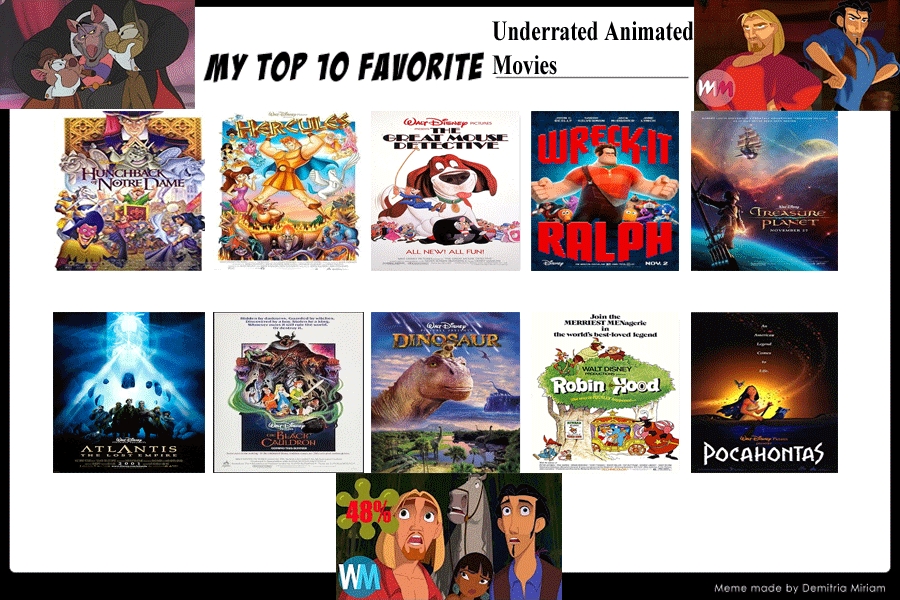 Top 10 Favorite Underrated Disney Animated Movies by JackSkellington416 on  DeviantArt