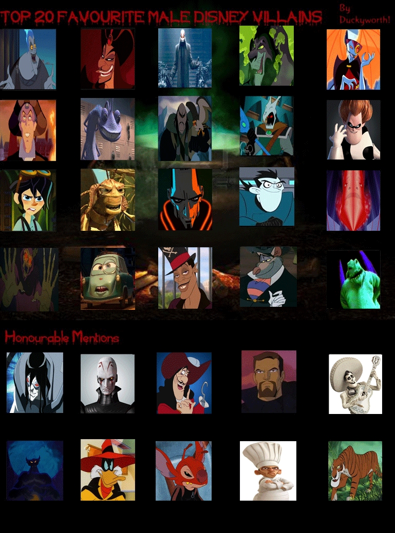 My Top 20 Favorite Animated Male Disney Villains by JackSkellington416 on DeviantArt My Top 20 Favorite Animated Male Disney Villains by JackSkellington416 on DeviantArt