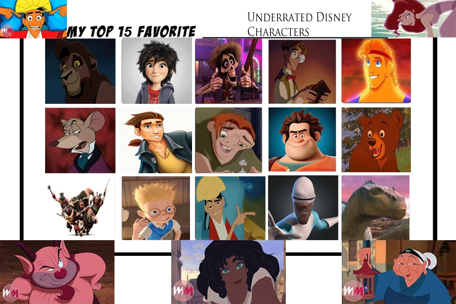 Top 15 Favorite Underrated Male Disney Characters by JackSkellington416 on  DeviantArt