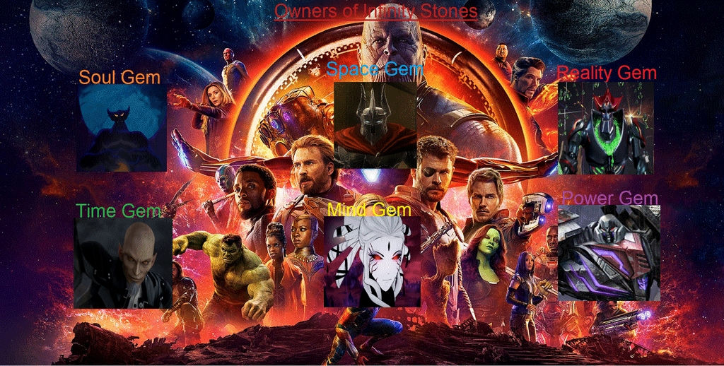 Owner Infinitus Rocks Owners of the Infinity Stones by JackSkellington416 on DeviantArt