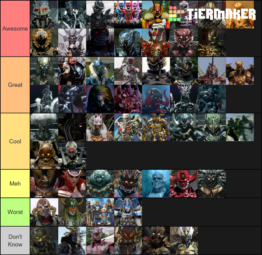 My Power Rangers Villains Ranking by JackSkellington416 on DeviantArt